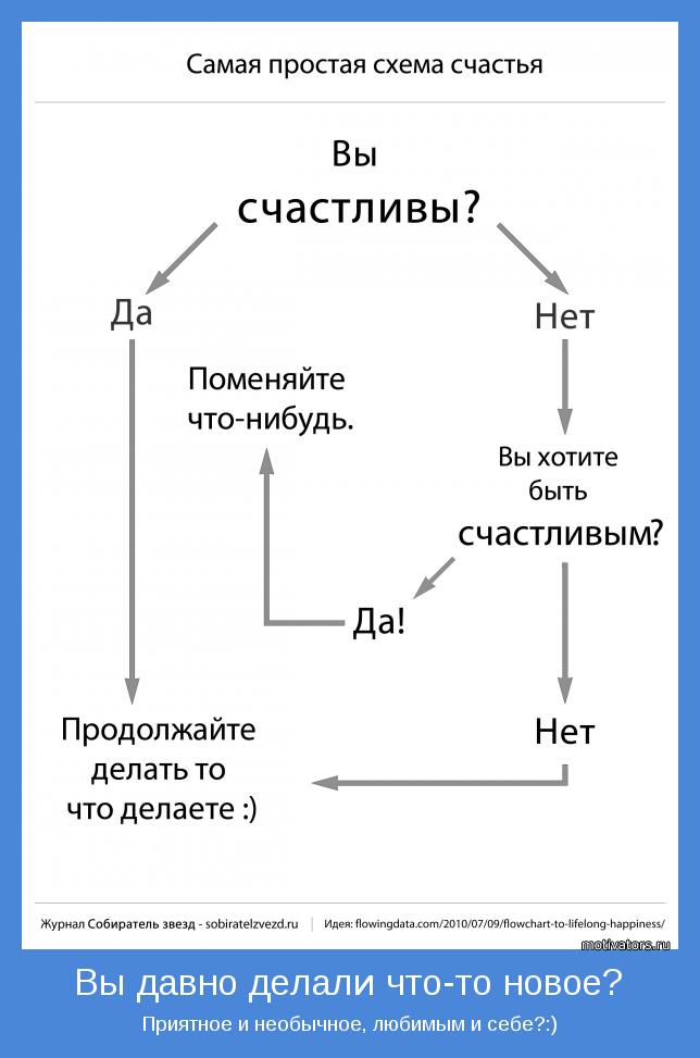 Приятное и необычное, любимым и себе?:)