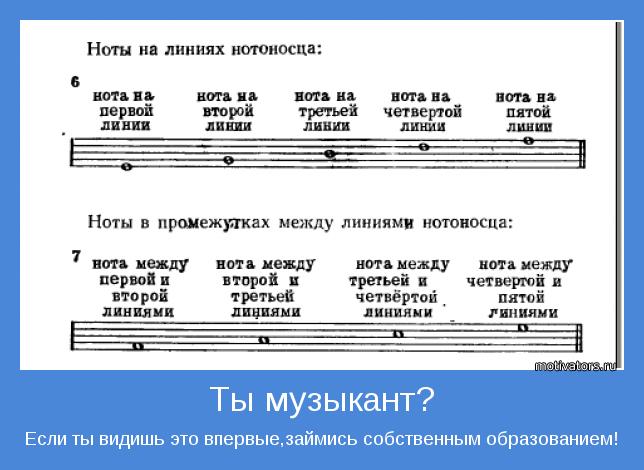Если ты видишь это впервые,займись собственным образованием!