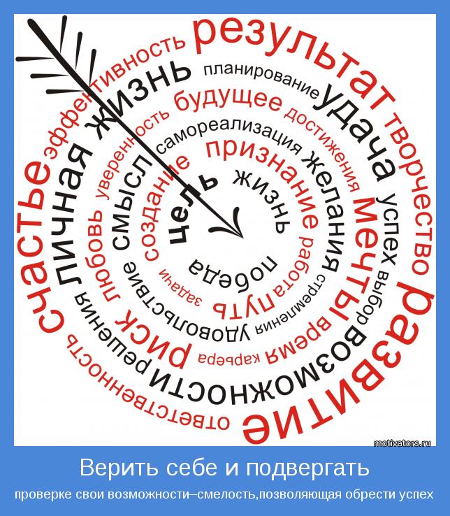 проверке свои возможности–смелость,позволяющая обрести успех