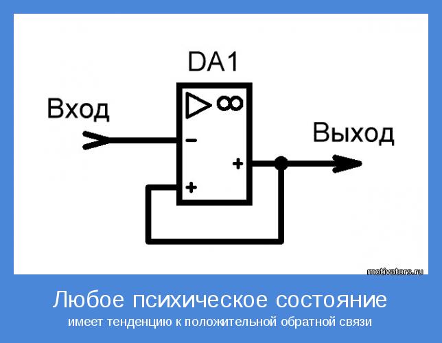 имеет тенденцию к положительной обратной связи