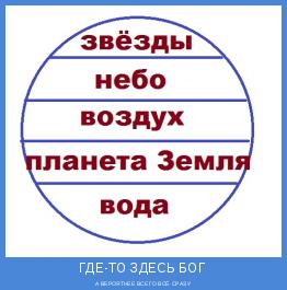 А ВЕРОЯТНЕЕ ВСЕГО ВСЁ СРАЗУ